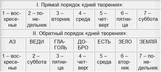 Ссылка омг официальная